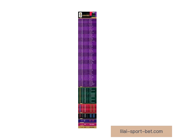 美加墨世界杯最新赛程分析与胜负赔率全面预测