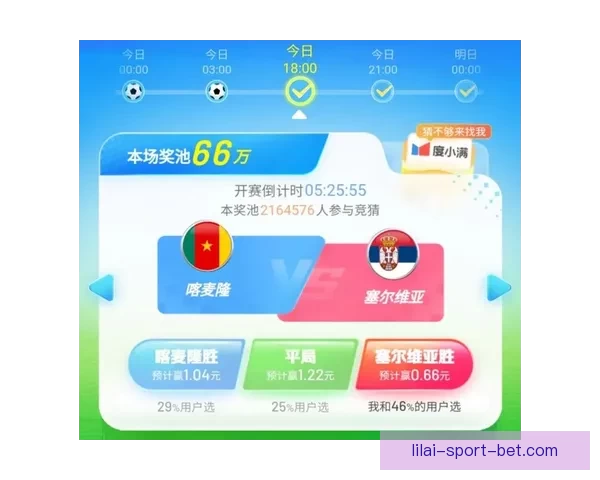 世界杯竞猜比分玩法详解与投注技巧全攻略解析