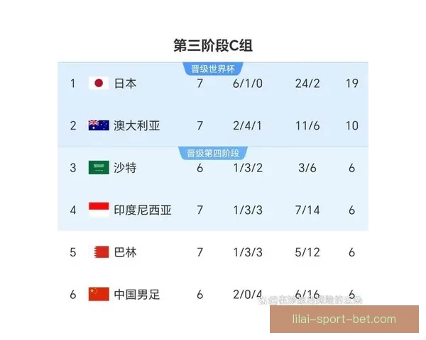 美加墨世界杯赛前全面数据分析与胜负趋势预测