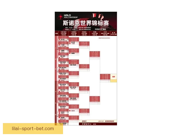最新体育赛事竞猜分析与胜率预测全方位指南