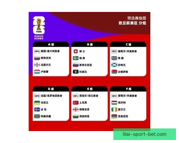 2026年世界杯将首次扩军至48支队伍赛制新变化引发广泛关注